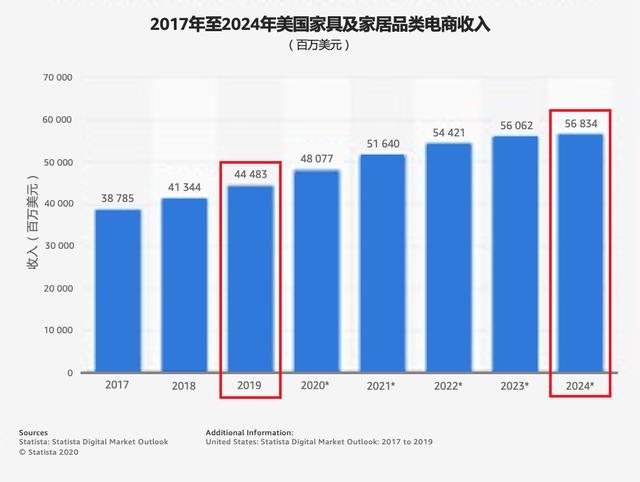 2024年新奥梅特免费资料大全,战略方案优化_Notebook25.568