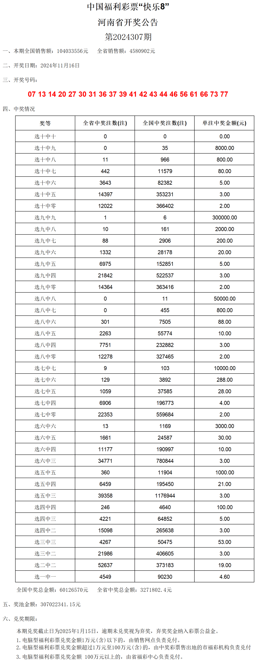 新澳门2024开奖结果,灵活性方案实施评估_HT32.799