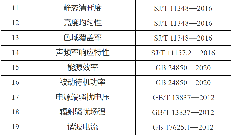 2024天天彩正版资料大全,决策资料解释落实_钱包版98.907