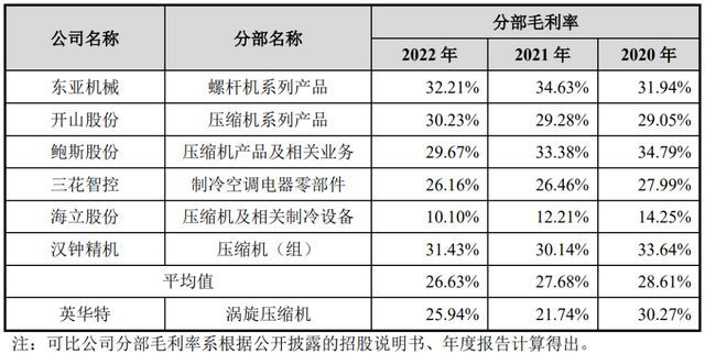 2024澳门特马今晚开奖结果出来了,专业解答解释定义_移动版90.313