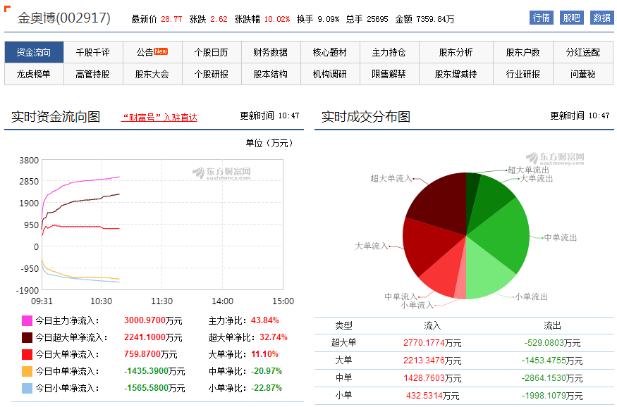 新奥门天天资料,深入解析策略数据_尊享款41.642