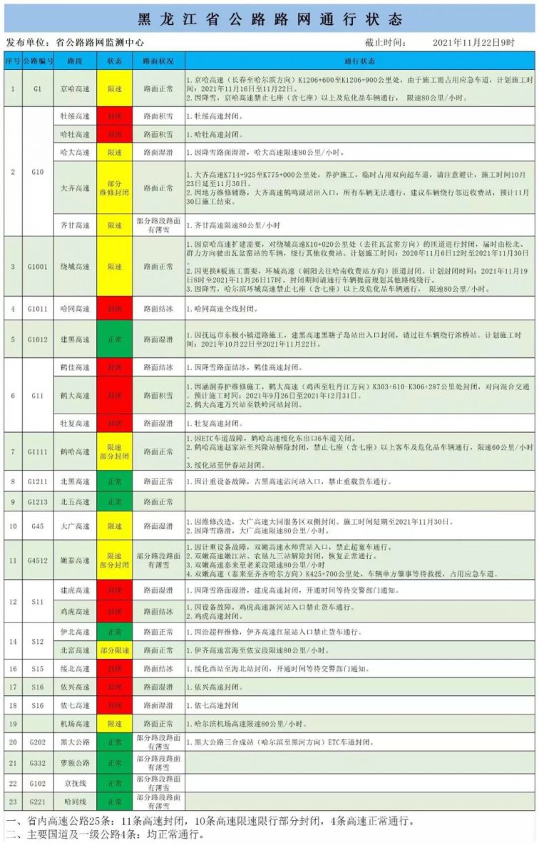 2024年香港正版资料免费大全精准,数据计划引导执行_XR57.40