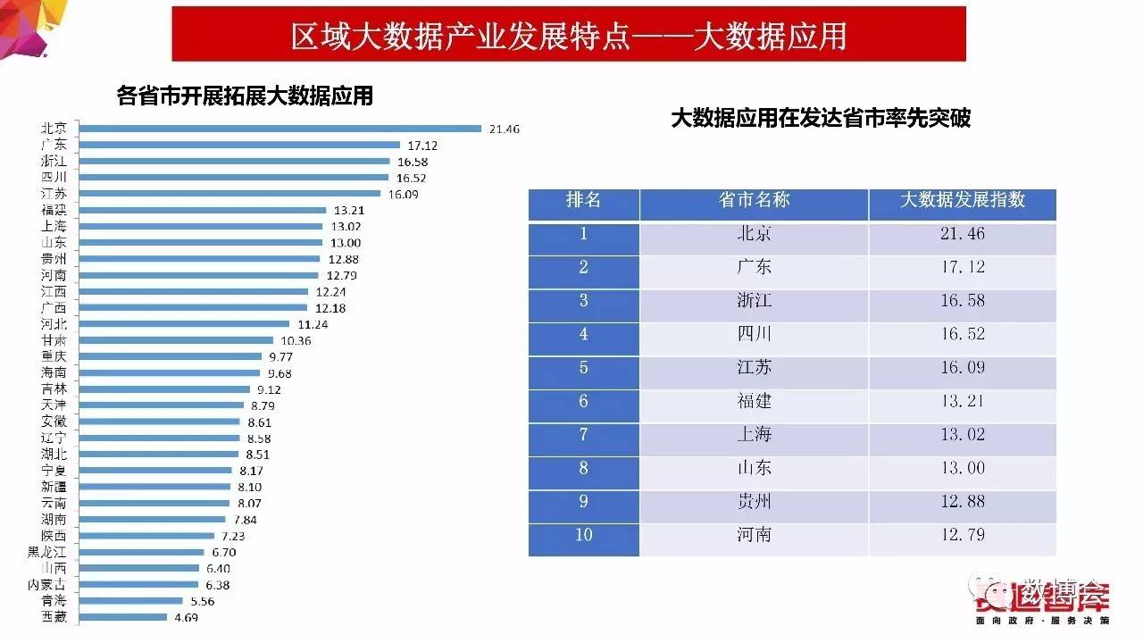 2024香港正版资料免费看-,实地数据评估方案_PalmOS44.986