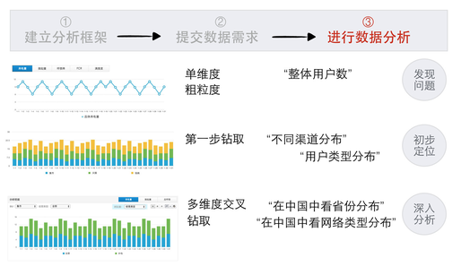 014903.cσm查询,澳彩资料,实地分析数据设计_安卓款74.572