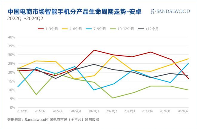 2024澳门免费精准6肖,全面设计实施策略_网红版72.971