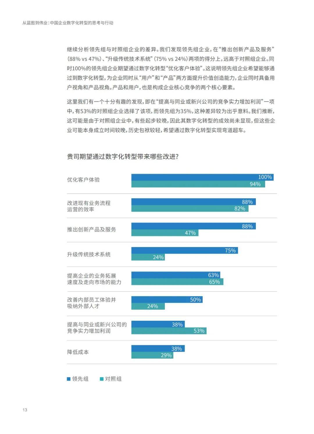 2024新澳资料大全免费,快速设计响应解析_GT51.309