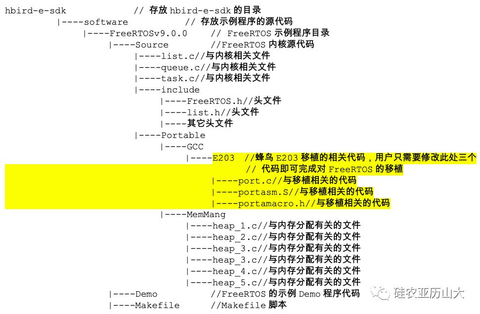 2024香港正版资料免费看-,实证解析说明_6DM83.538