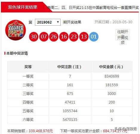 开奖结果查询双色球开奖号码,快速响应计划解析_专家版27.292