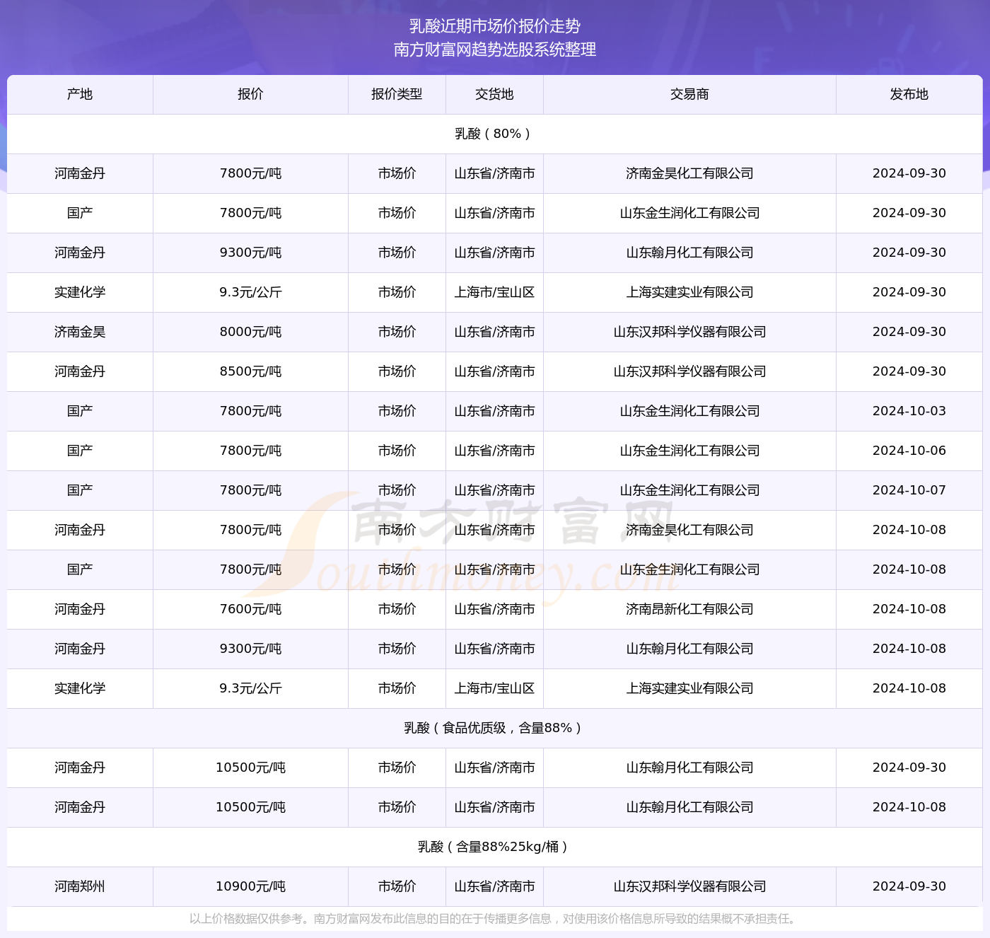 澳门六开奖最新开奖结果2024年,灵活性执行计划_Advance78.546