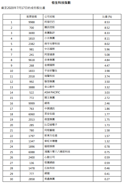 2024香港今期开奖号码马会,科技成语分析定义_uShop42.397