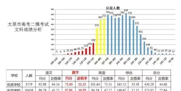 澳门一码一肖一待一中今晚,定性分析说明_冒险款93.310