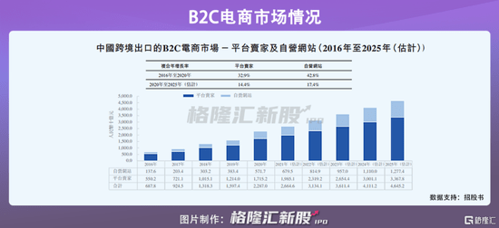 2024正版新奥管家婆香港,前沿评估解析_超级版82.972