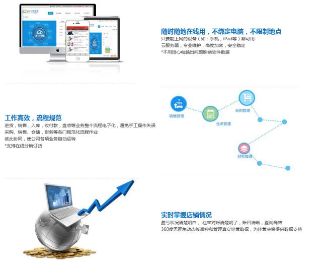 7777788888精准管家婆免费,可持续实施探索_精英款48.50