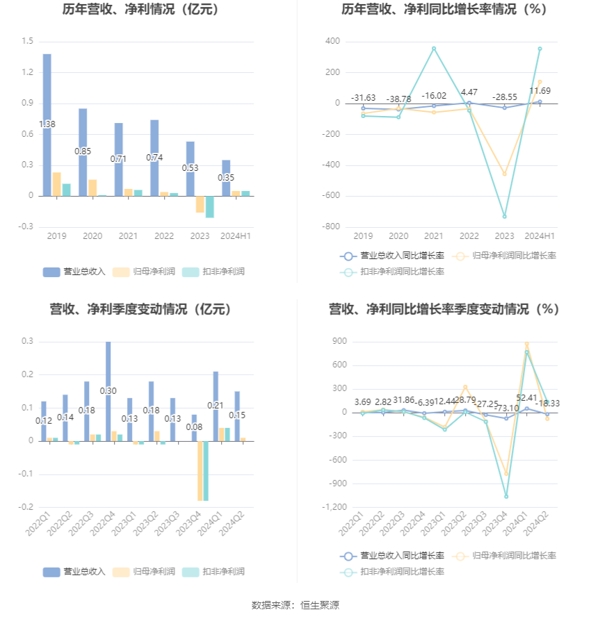 2024年正版资料大全,快速设计问题计划_视频版42.497