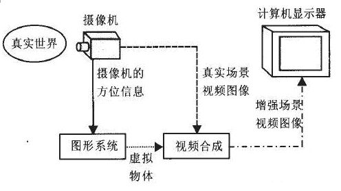 天中图库,理论分析解析说明_AR版41.602