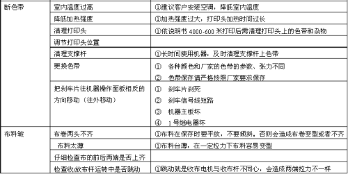 奥门特马特资料,系统化分析说明_XE版72.552