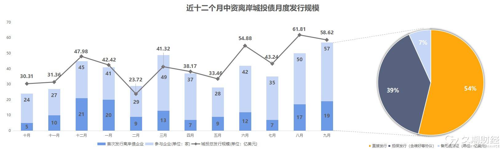 2024新奥正版免费下载,统计分析解析说明_XP24.568