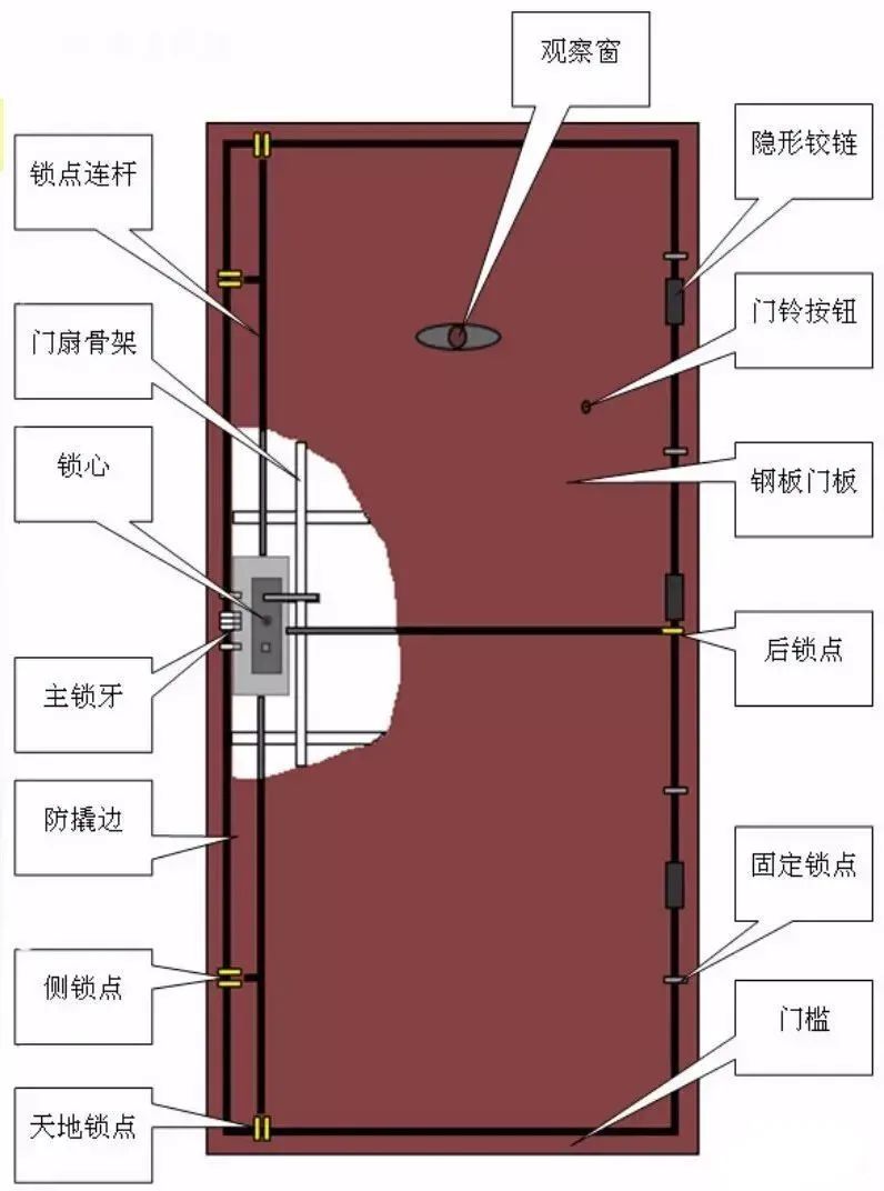 新门内部资料精准大全最新章节免费,精细设计解析策略_Lite20.373