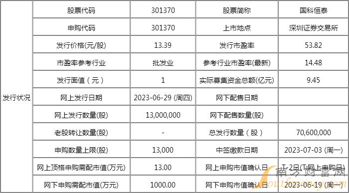 澳彩资料免费长期公开2024新澳门,定性解析说明_bundle74.982