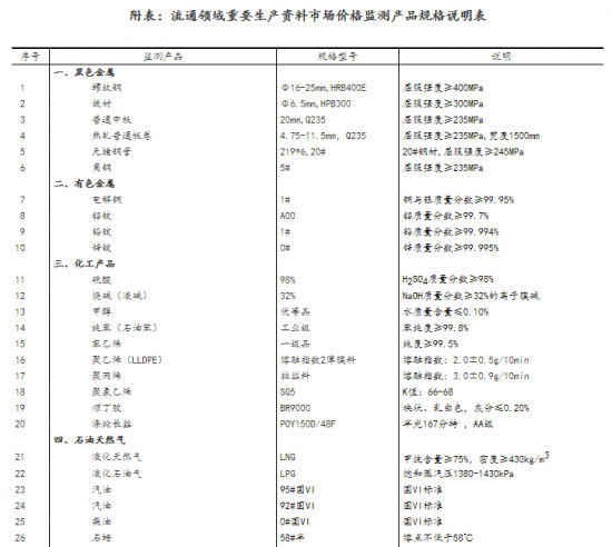 新奥门资料大全免费澳门资料,实时解析说明_扩展版29.775