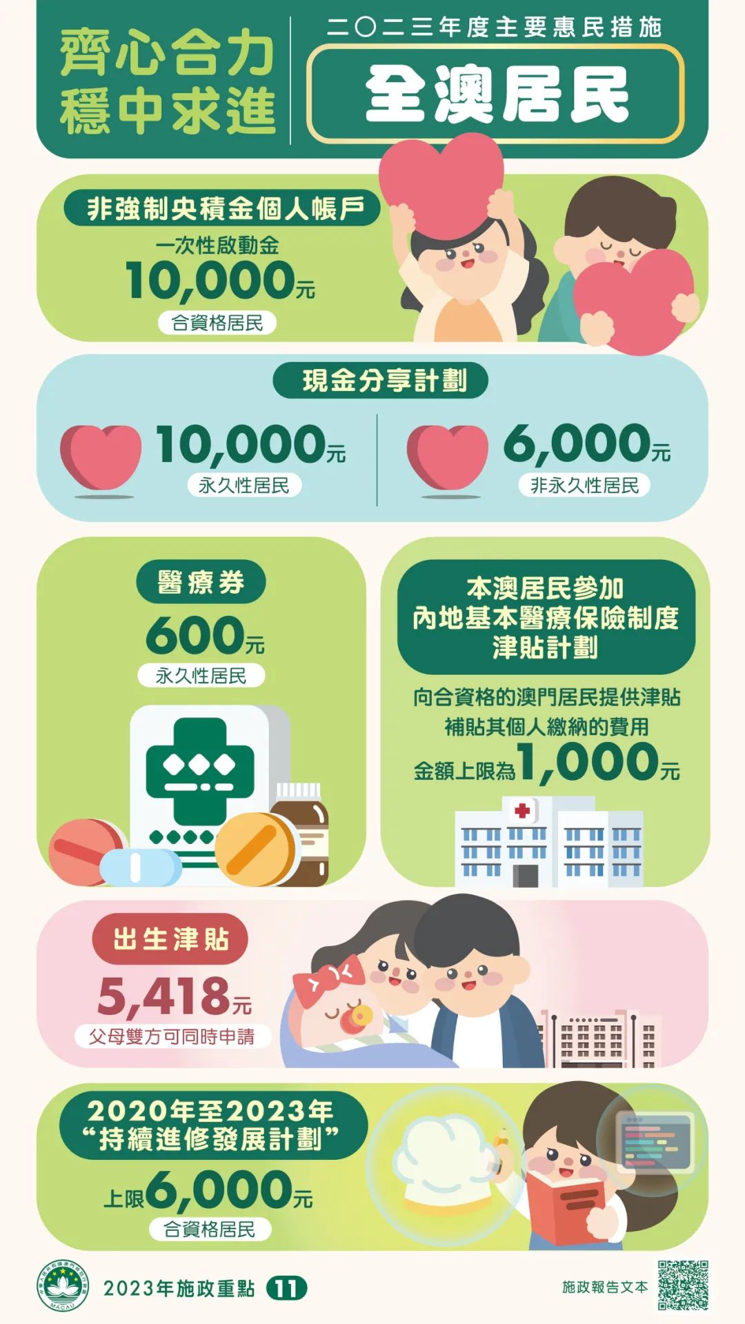 澳门王中王100%的资料2024年,精细执行计划_投资版72.734