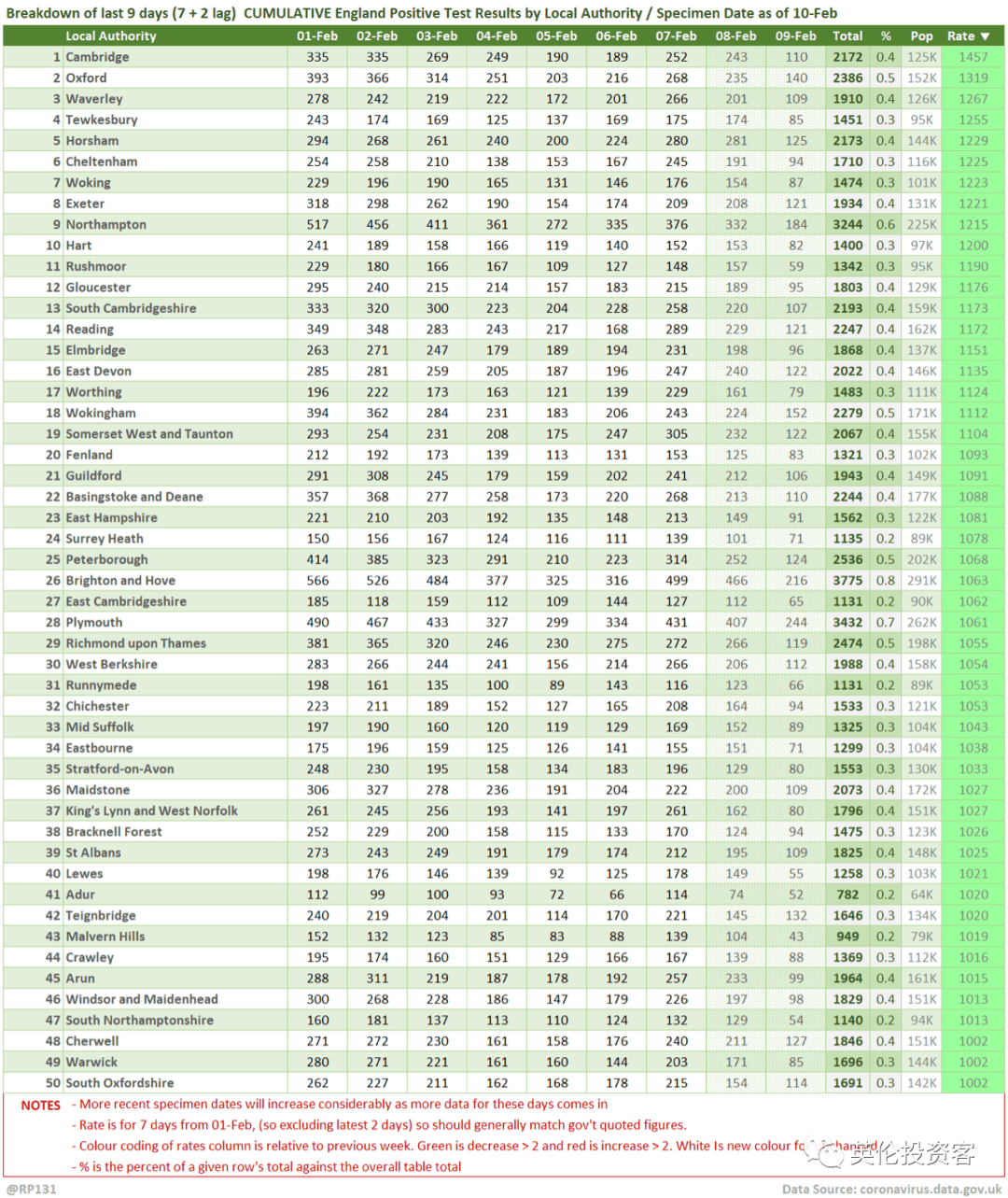 2024新奥天天开好彩大全,高效性计划实施_入门版42.280