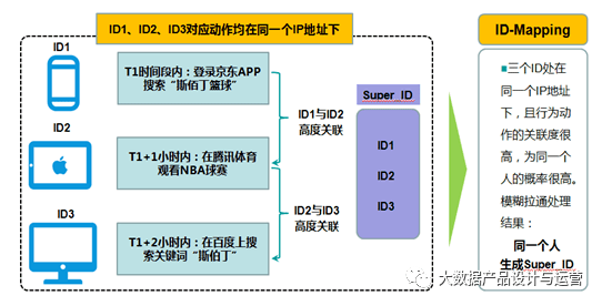 新澳门内部资料与内部资料的优势,数据引导策略解析_X77.231