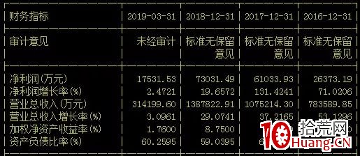 7777788888王中王传真,实地数据验证策略_set89.162