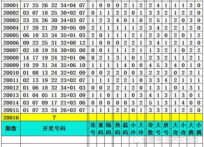 新澳今晚开奖结果查询,深层数据计划实施_尊贵版99.381