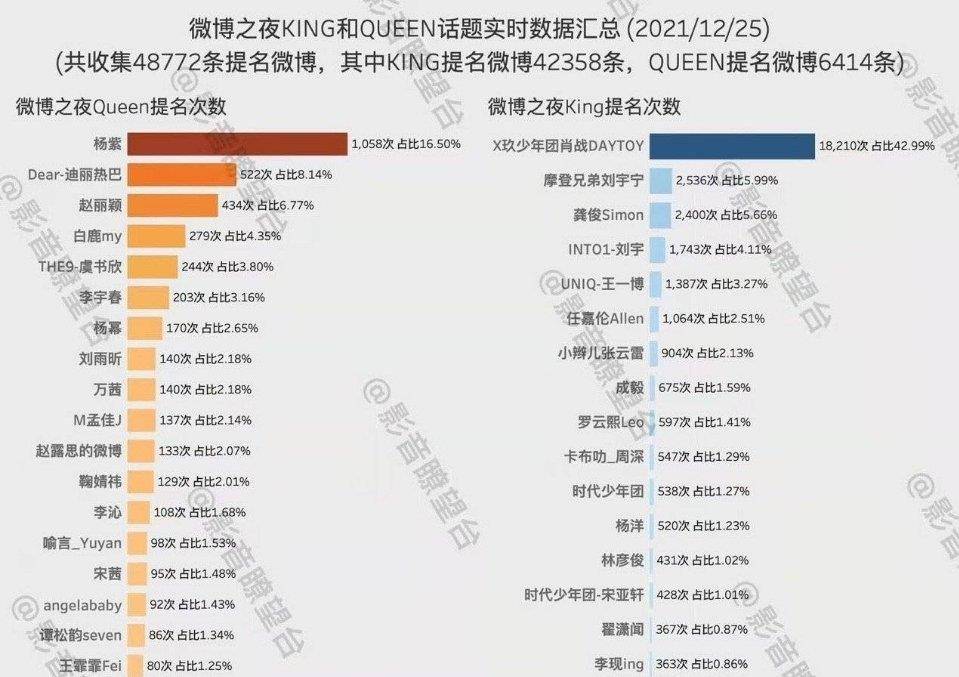 最准一码一肖100开封,数据实施导向_冒险款33.330