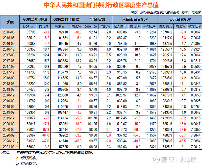 新澳门最新开奖记录查询,实地数据验证执行_UHD款71.45