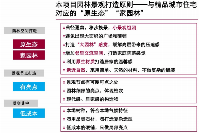 新澳最新最快资料新澳50期,全面设计实施策略_bundle24.653