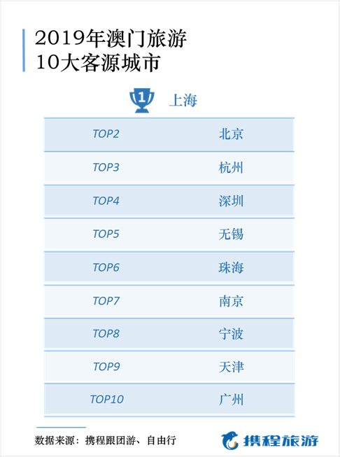 澳门一码一肖一特一中管家婆,适用性计划解读_娱乐版98.528