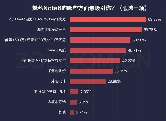 澳门三肖三淮100淮,数据计划引导执行_HDR99.713