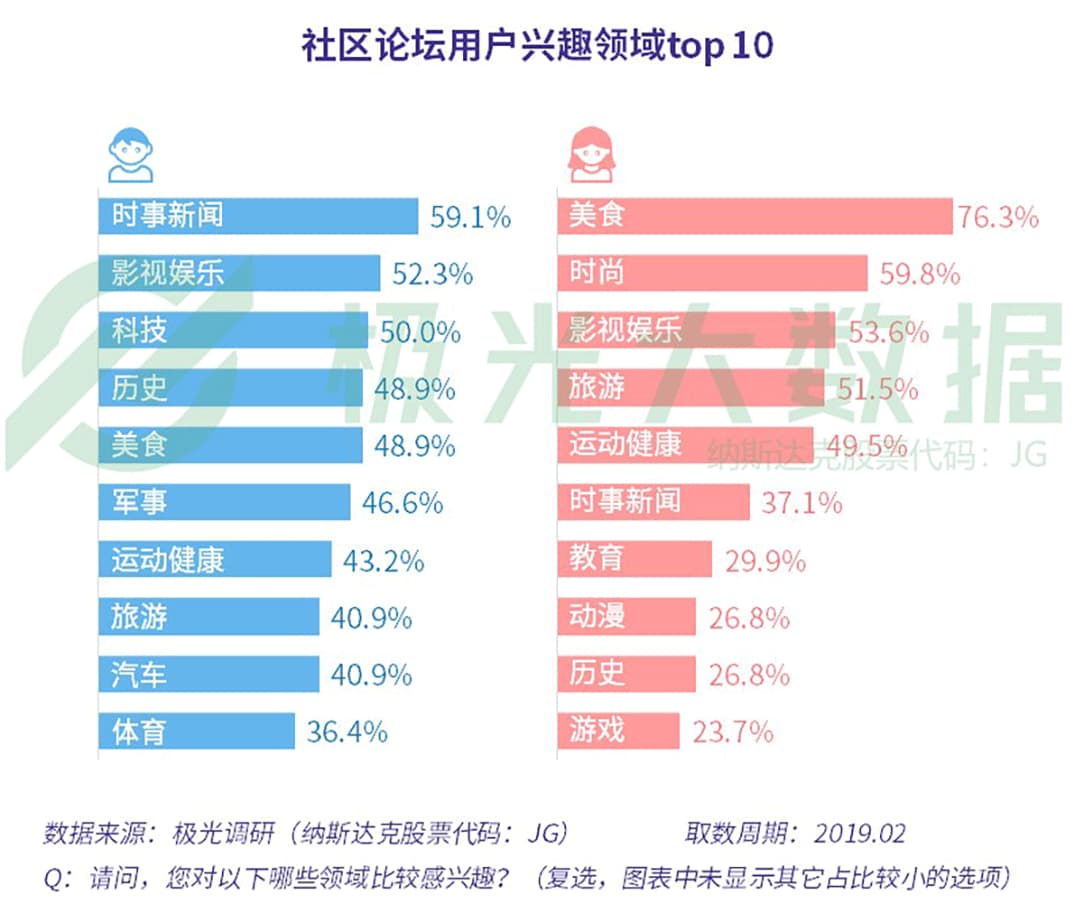 澳门濠冮论坛,数据说明解析_特别版42.902