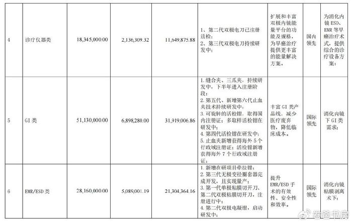 新澳门资料免费长期公开,2024,全面解答解释定义_特供款79.300