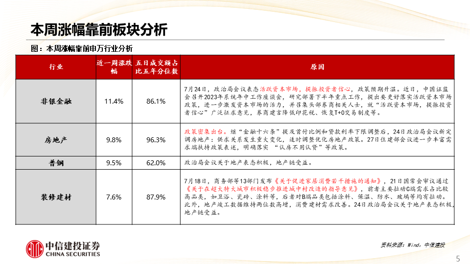 澳门管家婆,科学分析解析说明_高级版53.270