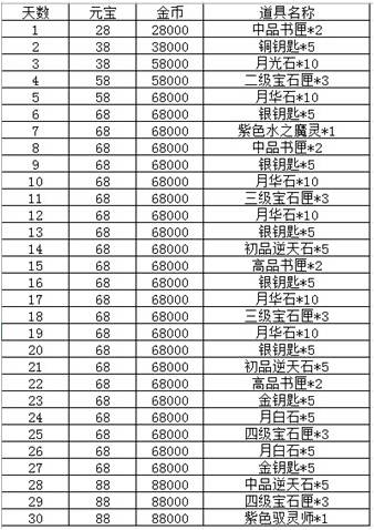 新澳门龙门客栈资料2024年资料,实地策略计划验证_SHD32.959