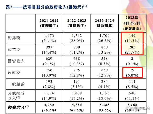 0149330查询,澳彩资料下载平台,经济方案解析_The28.272