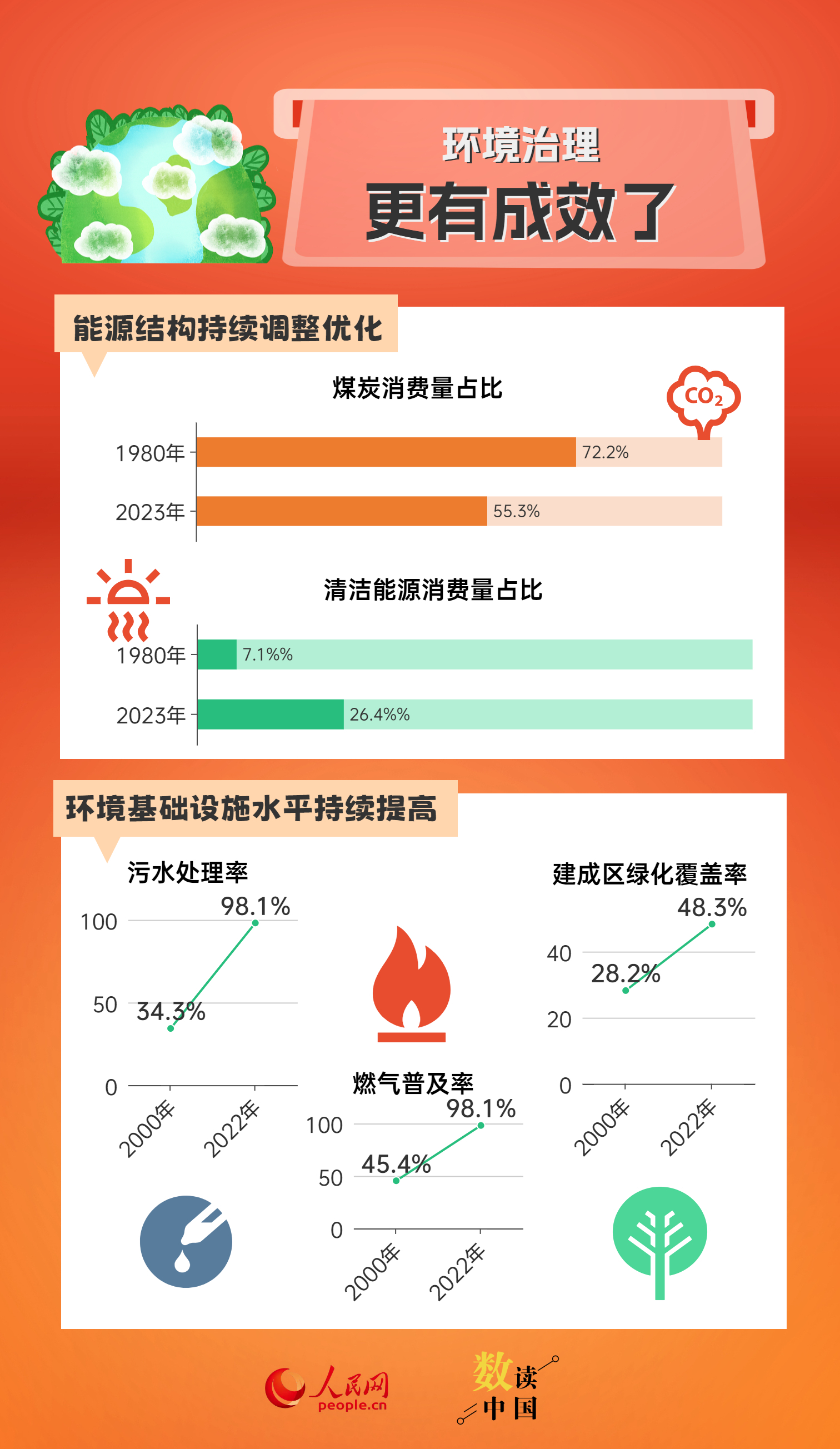 新奥彩天天开奖资料免费查询,全面数据分析方案_XR43.472