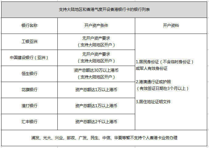 二四六香港资料期期中准,快捷问题解决方案_经典版36.99