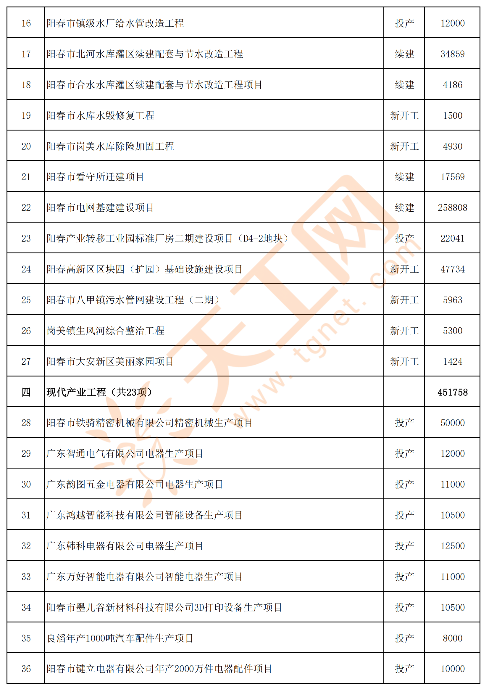 2024澳门开奖历史记录结果查询,正确解答定义_创意版18.526