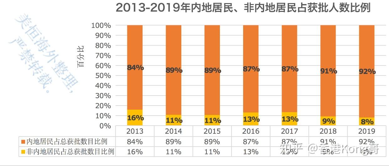 2024香港历史开奖记录,全面数据分析实施_领航版59.33