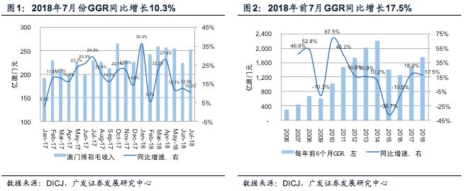 新澳门彩出号综合走势,实地数据验证策略_云端版46.665