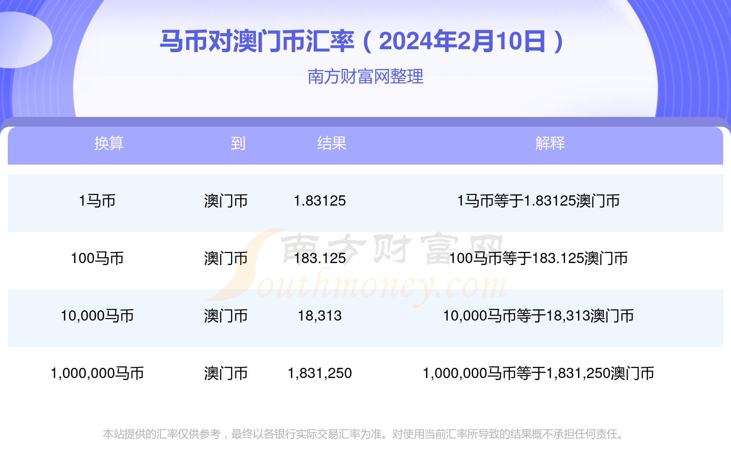 2024澳门特马今期开奖结果查询,经典分析说明_冒险款41.478