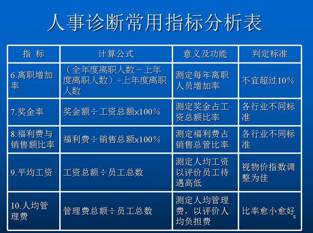 2024新奥精准资料免费大全078期,实地考察数据解析_安卓款15.980