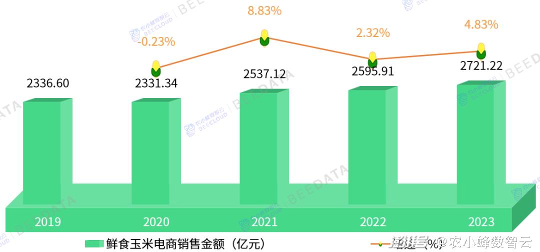 2024管家婆最新资料,科学数据评估_开发版82.709