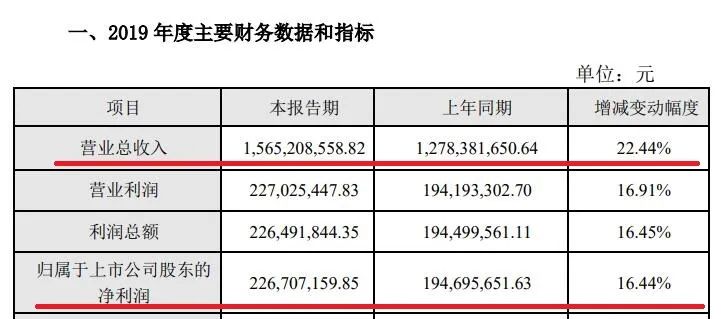 2024澳门特马今晚开什么码,定量解答解释定义_精英版91.435