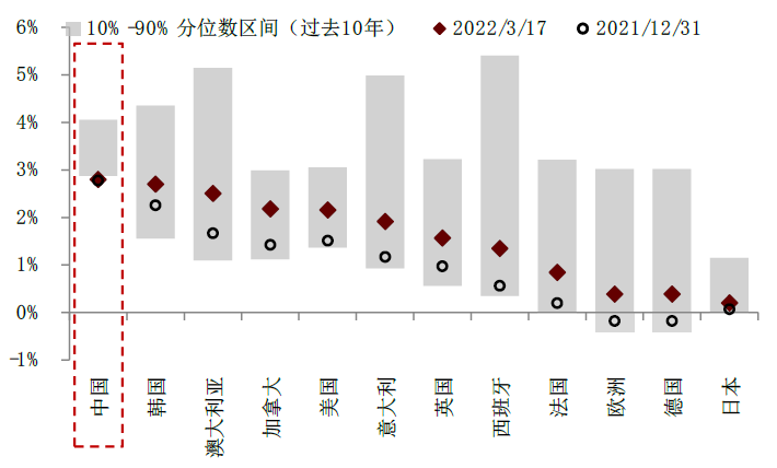 626969澳彩资料大全2022年新亮点,数据驱动方案实施_理财版36.210