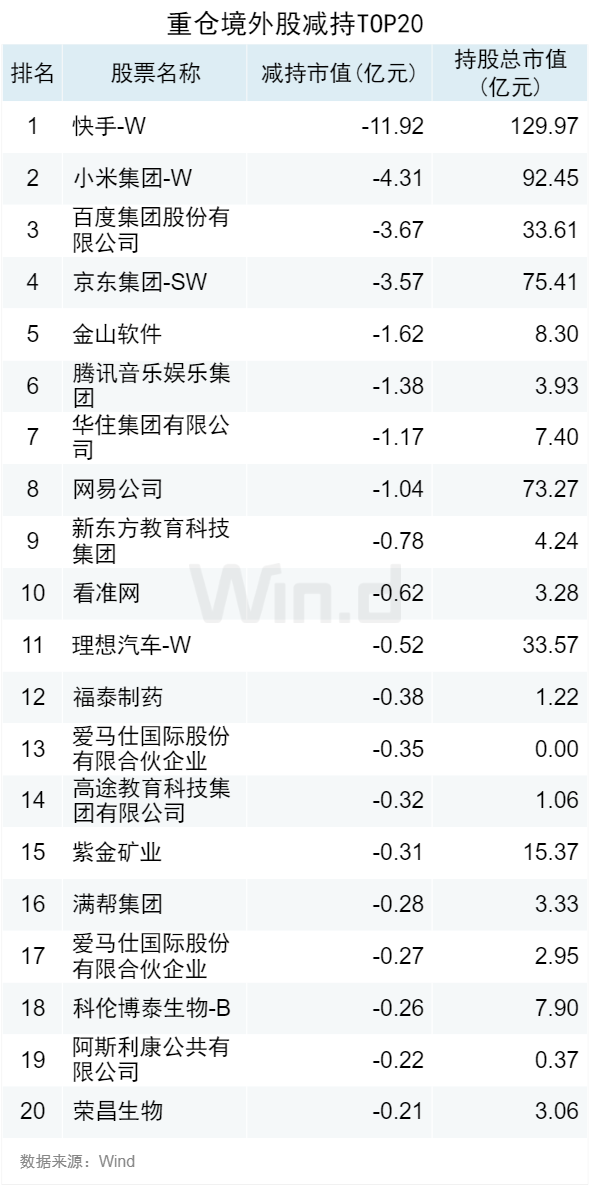 2024新澳天天开奖记录,全面解答解释定义_游戏版52.105